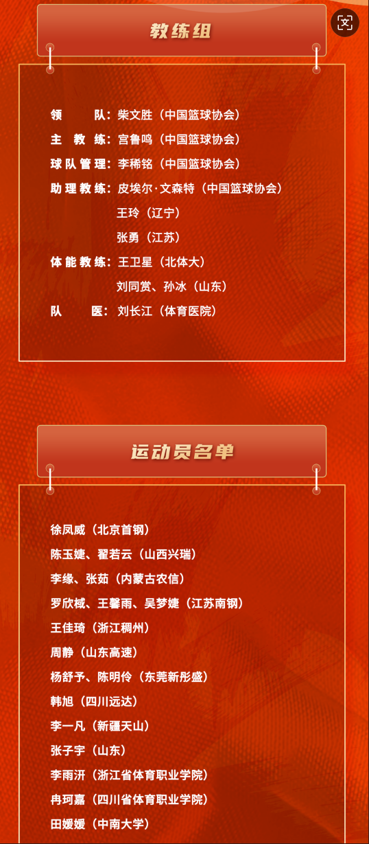 开云-中国女篮最新集训名单：韩旭&amp;amp;张子宇在列，李梦&amp;amp;王思雨缺席